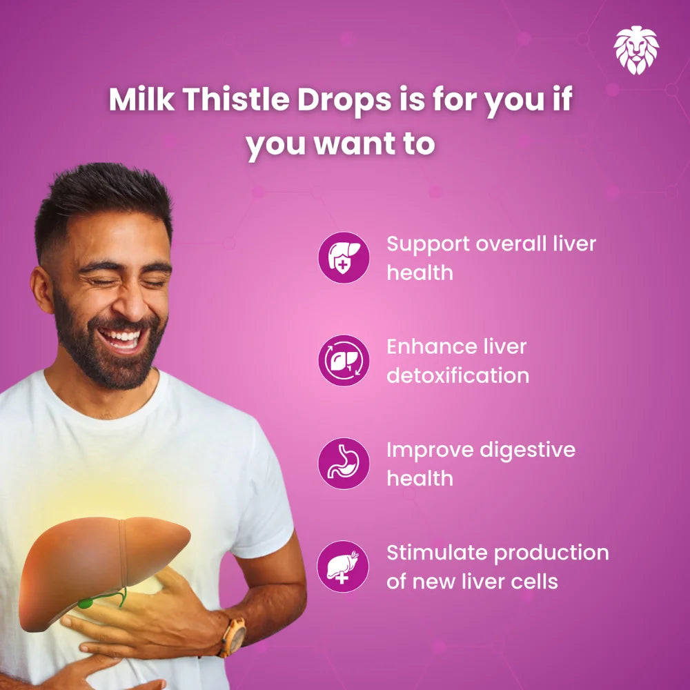 Milk Thistle Drops