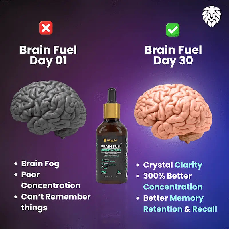 Brain Fuel Drops