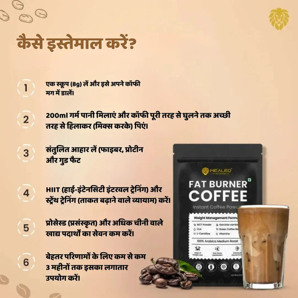Hindi how-to-use creative for Fat Burner Coffee in six steps: one scoop, 8 g, into your coffee mug; add 200 ml warm water and stir until fully dissolved; eat a balanced diet with fibre, protein and good fats; add HIIT and strength training; cut processed and sugary foods; and use it continuously for at least three months for best results.
