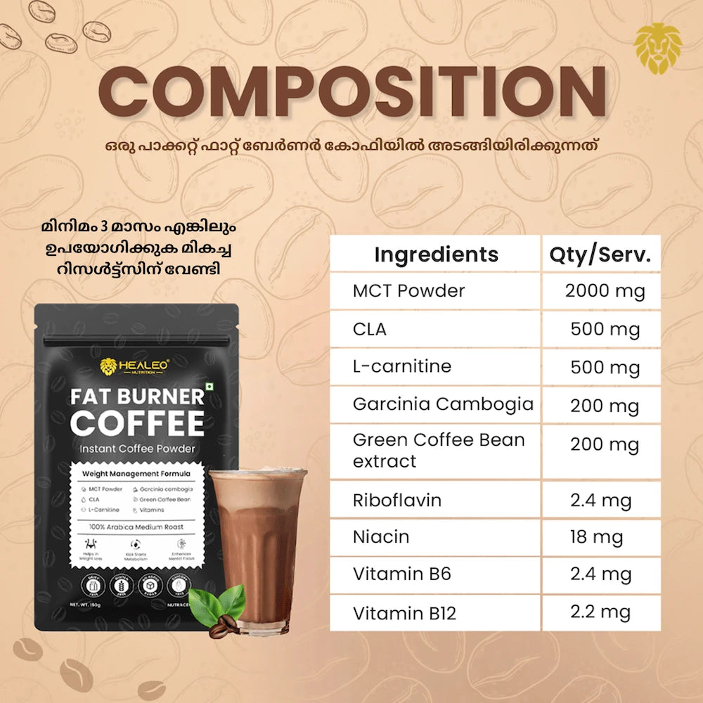150g