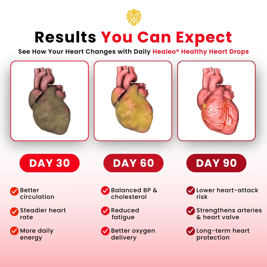 HEALTHY HEART