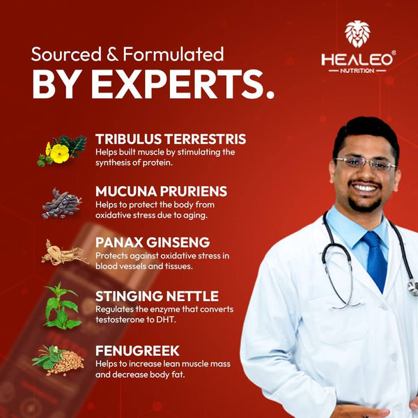  INGREDIENTS INFO Testosterone forte