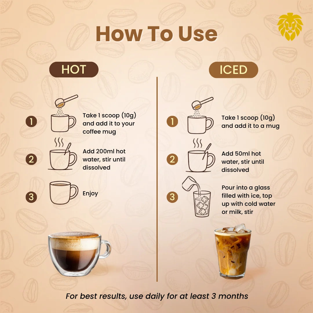 How to make Healeo Fat Burner Coffee hot or iced