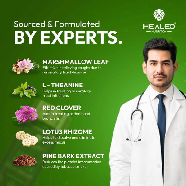 INGREDIENTS INFO Lung Forte