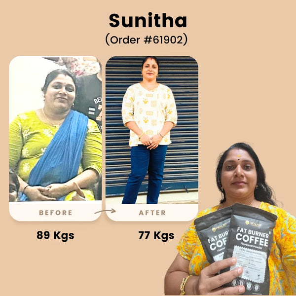 Customer testimonial from Sunitha, order 61902, with before and after photos showing 89 kg and 77 kg while holding packs of Healeo Fat Burner Coffee