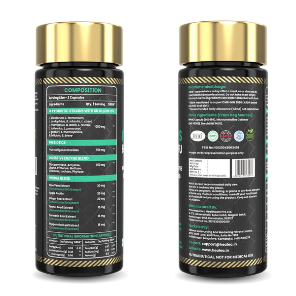 Composition Probiotics